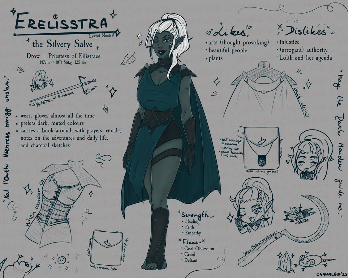 erelisstra character sheet, sketch by Tarhius