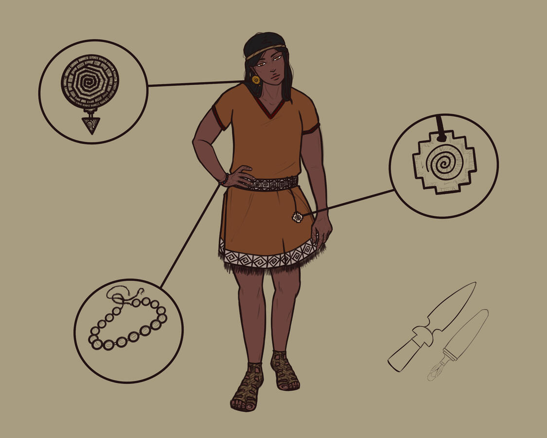 canonope's unfinished char. sheet